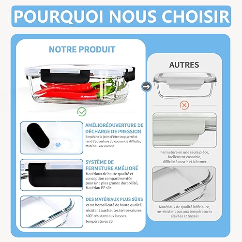 LNWSN Lot de 2 boîtes de conservation en verre avec couvercle, réutilisables, hermétiques, anti-fuite, pour cuisine et restaurant, 1040 ml, sans BPA - Nail Gallerys
