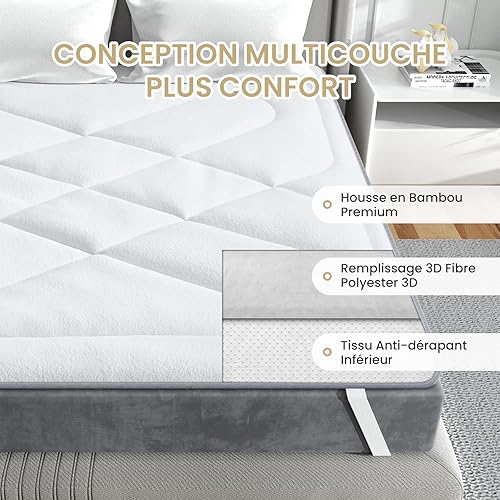 BedStory Sumatelas 90x190 cm avec Housse de Bambou, Extra Doux Antiacarien et Respirant, Surmatelas Idéal pour Canapé, Bz, Caravanes, Voyage... - Nail Gallerys