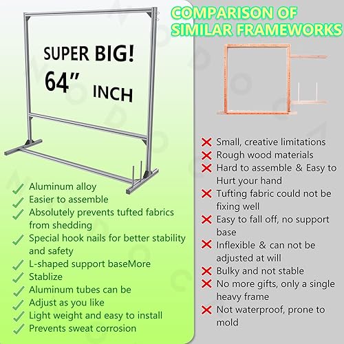 NODOCA Cadre tufté de 160 cm, kit de tuftage, cadre en aluminium et métal tufté pour la fabrication de tapis, support principal en tuftage, kit de touffetage pour tapis - Nail Gallerys
