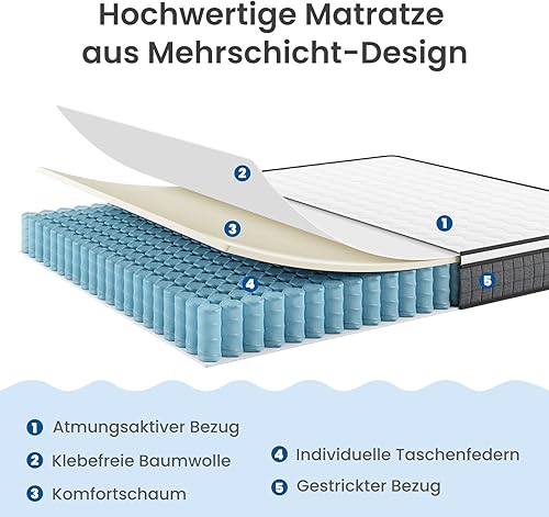 BedStory Matelas à ressorts ensachés 160 x 200 cm Dureté H3/H4 20 cm Certifié Oeko-Tex Gris foncé - Nail Gallerys