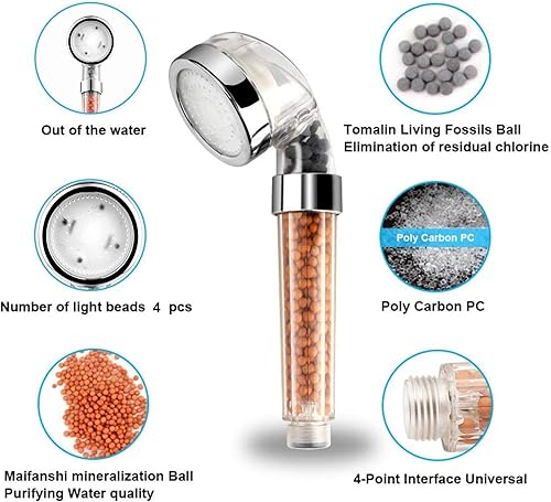 Pommeau Douche,7 Couleurs LED Changement,Douchette de Douche LED Salle de Bain Spa - haute pression economie deau- Haute Filtration avec Trois Niveaux Ionique Négative Prévention - Nail Gallerys