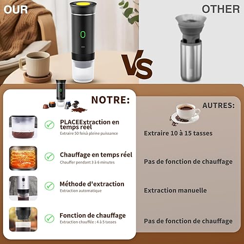 Niaetuto Cafetière Portable 3 en 1,Rechargeable Cafetière Portable de Voyage,12V Expresso Machine a Cafe pour Capsule,Café Moulu,pour Camping,Voyage,Bureau,Voiture,Maison (Noir) - Nail Gallerys