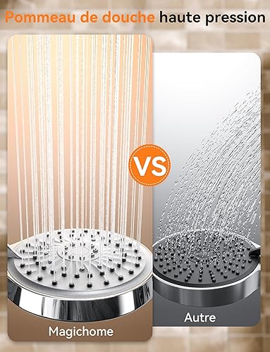 Magichome Pommeau de douche haute pression et tuyau, pommeau de douche à 5 modes de pulvérisation avec tuyau de 1,5 m - Nail Gallerys