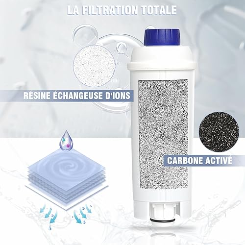 HEOMAITO Cartouche Filtrante DLSC002 pour DeLonghi, Detartrant De longhi Magnifica s/Dinamica, Filtres à Eau Machine à café Compatibles avec et toutes les Séries ECAM/ESAM/ETAM/BCO/EC, Lot de 2 - Nail Gallerys