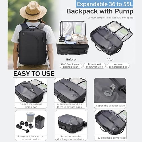 Sac À Dos Compressible Vacuum | Sac De Rangement Sous Vide Pour Vêtements,Valise Cabine Léger Extensible Pour Voyage D'Affaires, Rangement Vêtements Longue Durée Et Sac De Voyage Extérieur - Nail Gallerys