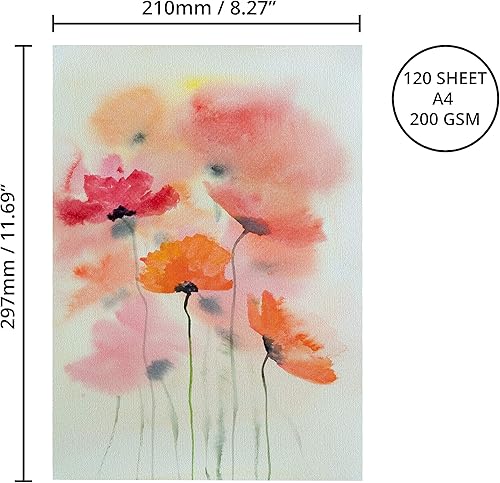 Belle Vous Papier Aquarelle A4 Blanc 200g/m2 (120 Feuilles) - Papier Dessin Composé de feuilles Aquarelle - Parfait pour les Peintres Débutants, lLes Enfants et les Artistes plus Expérimentés - Nail Gallerys