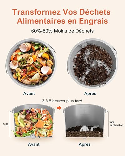 Involly Premier Composteur Cuisine Electrique au Monde avec Nettoyage Automatique, Transformez 3-6H Vos Déchets Alimentaires en Compost, Compost sans Odeur Toute l'année avec Lumière UV, Écran LED - Nail Gallerys