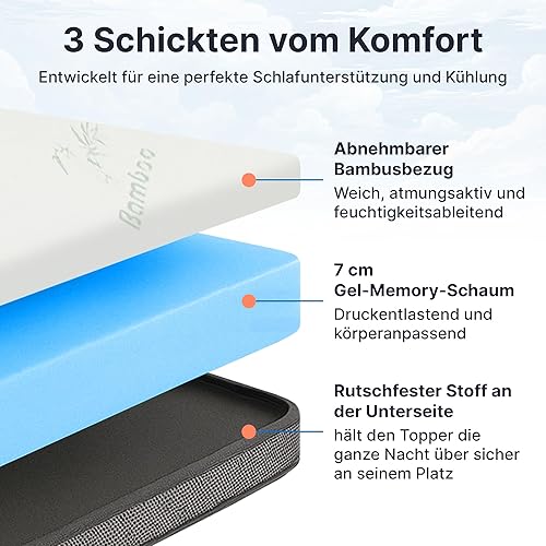 MKS Surmatelas 90x200 cm, H3 7cm mémoire de Forme, Mousse Gel viscoélastique surmatelas, Ferme & Moelleux, Housse Bambou Amovible, Respirant & rafraîchissant, Système antidérapant - Nail Gallerys
