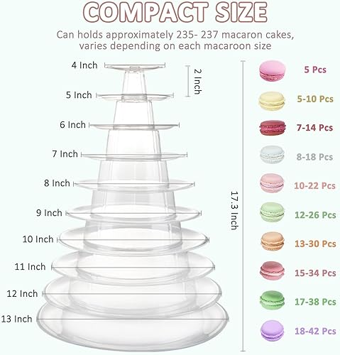 Jasoyepe Présentoir rond en plastique transparent pour macarons, gâteaux, desserts, pâtisseries, anniversaire, mariage, fête (10 niveaux) - Nail Gallerys