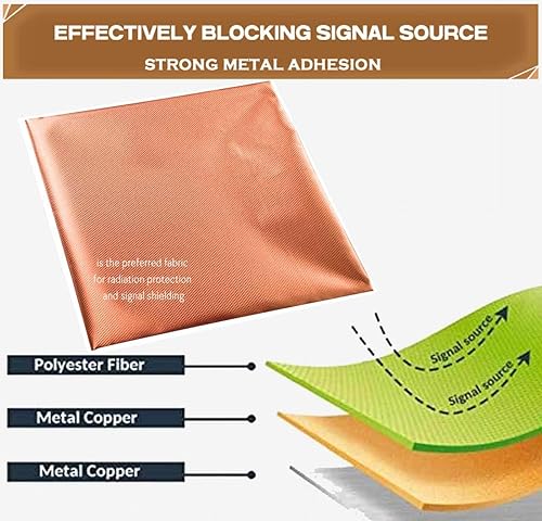 YSPP Protection Tissu Faraday en Maille Enduite d'argent Tissu de Blindage EMI, RF RFID Tissu de Protection RF et RFID Faraday pour WiFi Bluetooth GPS Largeur 1.1m,silver-5x1.1m - Nail Gallerys