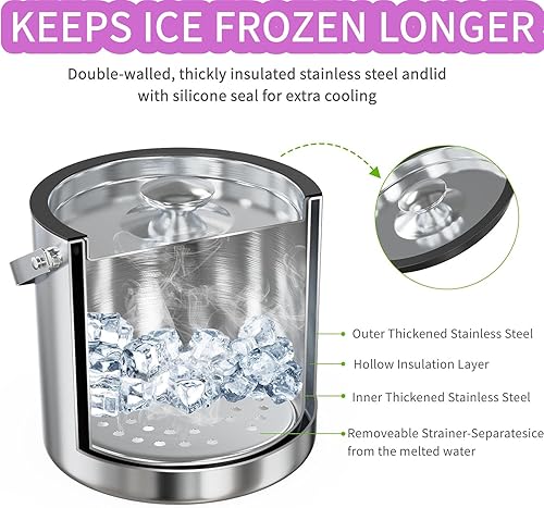 Seau à glace isotherme à double paroi en acier inoxydable avec couvercle amovible et pince à glace, seau à glace à double paroi de 1,6 L, pour bar à domicile, restaurant, barbecue, fête, club - Nail Gallerys