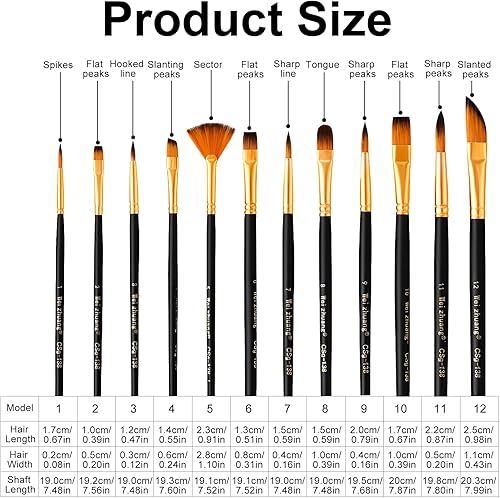 Lot de 12 pinceaux aquarelle pour artiste - Avec poils fins - Pour le carnaval, le carnaval, les fêtes, également pour les débutants en art - Nail Gallerys