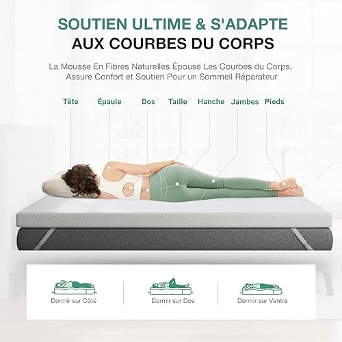 Novilla Surmatelas 90x190, Surmatelas de Mousse de Confort 7.5 cm, Absorbant et Respirant, Tissu Doux pour La Peau, Lavable - Nail Gallerys