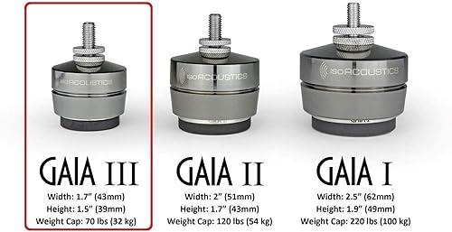 IsoAcoustics Gaia Series Isolation Feet for Speakers & Subwoofers (Gaia III, 32 kg Max) – Set of 4 - Nail Gallerys