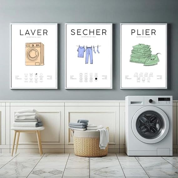 Ensemble de 3 Affiches Linge - Décoration Murale Pratique : Laver, Sécher, Plier - Illustrations et Définitions des Symboles du Linge - Idéal pour Buanderie ou Salle de Lavage - Nail Gallerys