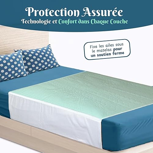 BestZings - Alese 160x200 - Alaise 160 x 200 imperméable - Aleze Protege Matelas 160x200 Impermeable Bonnet 30 cm - Alaise Impermeable - Couvre et protège-Matelas - Alese Lavable Adulte 160x90 PACK2 - Nail Gallerys