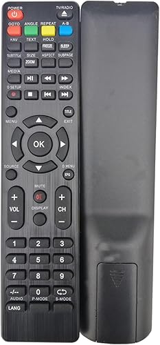 Cortnn Télécommande pour Polaroid TQL60UHDPR001, TCRU4K58PR001, TCS55U4KPR001, TCS55U4KPR002, TCS55U4KPR003 Télévision - Nail Gallerys