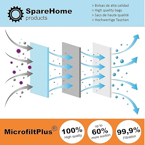 SpareHome® 10 Sacs Haute Filtration pour Aspirateur Hoover | Brave | Capture | Flash | Freespace | Greenray | Sprint | - Nail Gallerys