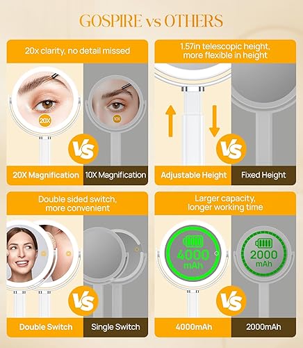 Gospire Miroir de maquillage lumineux avec lumières et grossissement 20x, hauteur réglable, batterie rechargeable de 4000 mAh et 3 lumières à intensité variable colorées, miroir de courtoisie lumineux - Nail Gallerys
