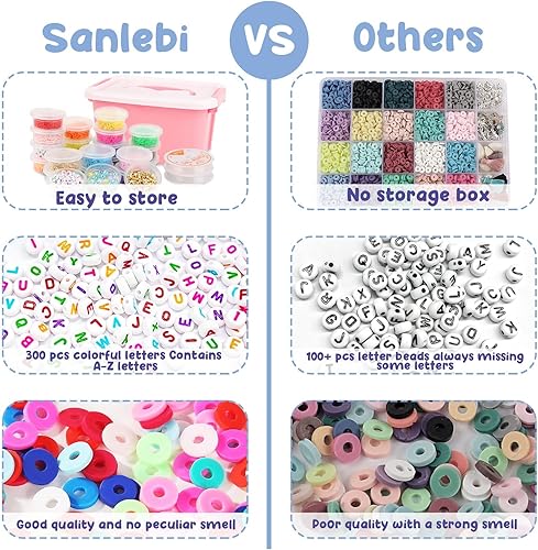 Sanlebi Bricolage Kit Perles pour Bijoux Enfants, 6000+ Pièces Kit Fabrication Bracelet Perle Plates Activites Manuelles Créatif Jeux pour Filles - Nail Gallerys