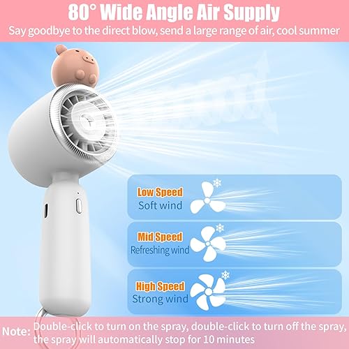 Ventilateur En Pulvérisation à Eau,Mini Ventilateur Portable,Charge Usb Ventilateur Extérieur De 1200mah De Bureau De Bureau Mignon De Porc,Adapté Aux Garçons Et Aux Filles d'Été - Nail Gallerys