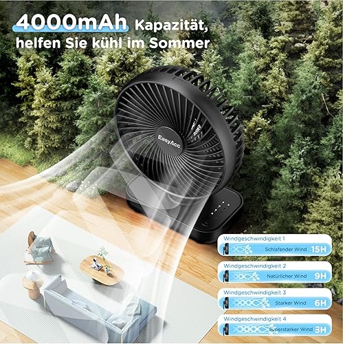 EasyAcc Ventilateur de table, batterie rechargeable 4000 mAh, petit ventilateur USB, portable, rechargeable, 4 vitesses, pour camping, bureau, bibliothèque et maison – Noir - Nail Gallerys