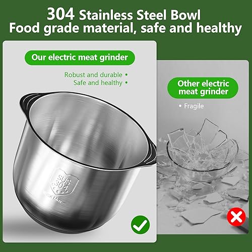 Hachoir Électrique 2,5L, Multifonction Mixeur Hachoir avec 4 Lames Amovibles, 3 Vitesses, Acier inoxydable 304, Moteur 300 W, Facile à Nettoyer, pour Viande, Légumes, Oignon et Fruits - Nail Gallerys