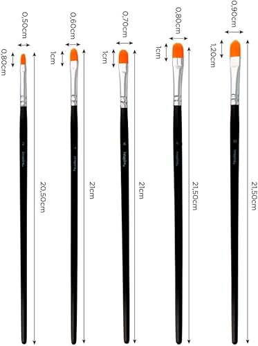 INNSPIRO Lot de 5 pinceaux synthétiques en Langue de Chat n° 2, 4, 6, 8, 10 pour Acrylique, Aquarelle, Gouache, Huile, idéal pour débutants et Professionnels - Nail Gallerys