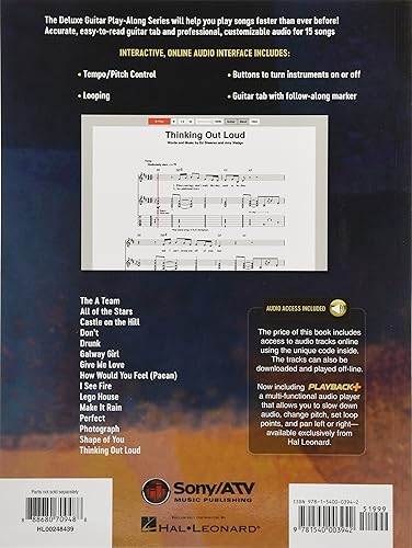 Ed Sheeran - Nail Gallerys