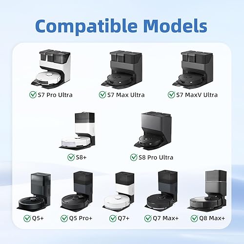 liveryde Accessoires kits compatibles avec Roborock S7 / S7 Plus / S7 Max / S7 MaxV / S7 Max Ultra / S7 MaxV Ultra / S7 Pro Ultra, 1 brosse principale, 4 brosses latérales, 2 filtres, 2 lingettes - Nail Gallerys