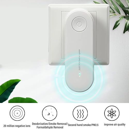 WUSJCOF Purificateur d'Air, 2 pièces, Plug-in Negative Ion Purifier, Ioniseur Générateur, Mini Air, Destructeur d'Odeur, Clean Air, pour Chambre/Maison/Salon/Chambre d’Animaux, 3 modes d'éclairage LED - Nail Gallerys