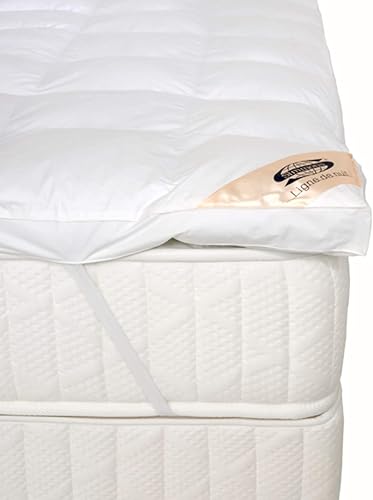 Simmons Surmatelas Quiétude - Nail Gallerys