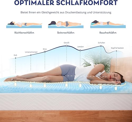 EGO HOME Surmatelas 90 x 190 cm, Hauteur 5 cm, 7 Zones, en Mousse, certifié CertiPUR UE, sans Housse, pour lit à sommier tapissier, Matelas, canapé-lit - Nail Gallerys
