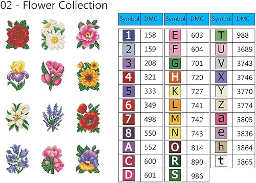 Huacan Diamond Painting 12 Pcs Mini Peinture Fleurs, Broderie Mini Diamant Painting Kit Complet, Peinture Diamant Rond Artisanat Strass Point de Crx Painting pour Adultes, Décoration Intérieur - Nail Gallerys