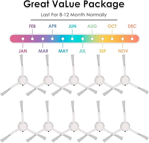 (6 pièces) Filtre HEPA pour Dreame L10s Ultra, L10s Pro, L10 Ultra, Z10 Pro, S10, S10 PRO, S10 PLUS, B101CN, 1C, W10, X10+, L10 + plus, Z10 pro, D10 PLUS, remplacement Filtres vertical Accessoires - Nail Gallerys