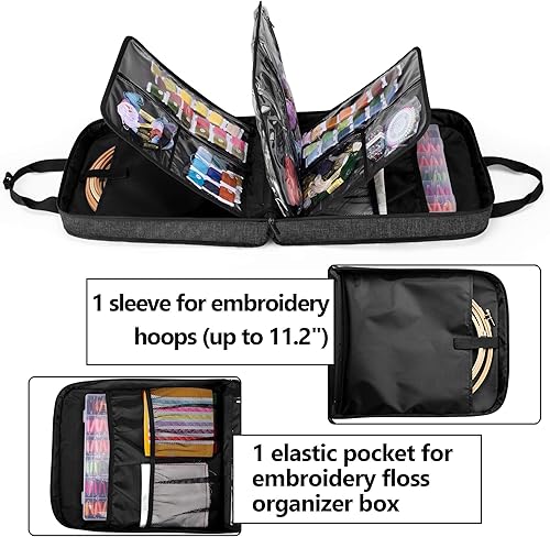 YARWO Sac de Rangement pour Broderie Kit, Organisateur pour Cercles à Broder, Fils Broderie et Autres Accessoires de Tambour Broderie, avec 16 Poches Zippées Transparentes, Noir(SAC UNIQUEMENT) - Nail Gallerys