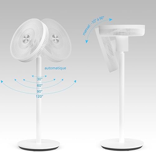 LeaderPro DC Moteur Ventilateur sur Pied Silencieux avec Télécommande, 12.8db Réglable en Hauteur 61.5-95cm, Oscillation Automatique, Fonction de Timing, 8 Vitesses - Nail Gallerys