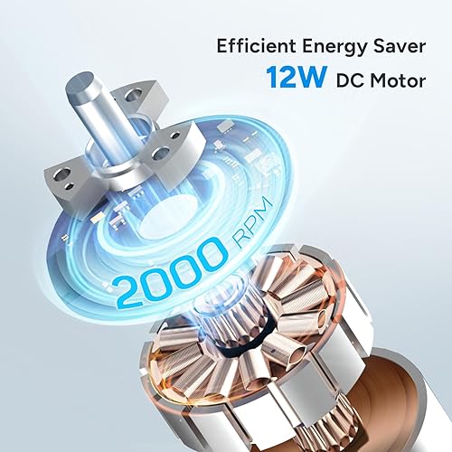 DR.PREPARE Ventilateur Tour, Ventilateurs de Table avec Télécommande, Ventilateur Silencieux 25 dB, 7m/s, 8 Vitesses, Minuterie 1-8H, Ventilateur Oscillant pour Chambre à Coucher, Bureau, Camping-Car - Nail Gallerys