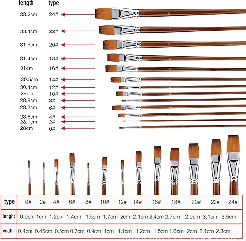 13Pcs Nylon Cheveux Aquarelle Peinture À l'huile Pinceau Manche en Bois Artiste Plat Pinceaux Peinture Professionnels Art Fournitures Dessin Brosse Kits pour Peinture Coloriage - Nail Gallerys