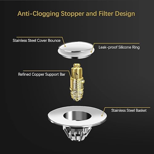 Bonde de lavabo Universelle Pop-up avec 2 Joints - Bonde avec Filtre Anti-Obstruction pour lavabos d'un diamètre (2 pièces) - Nail Gallerys