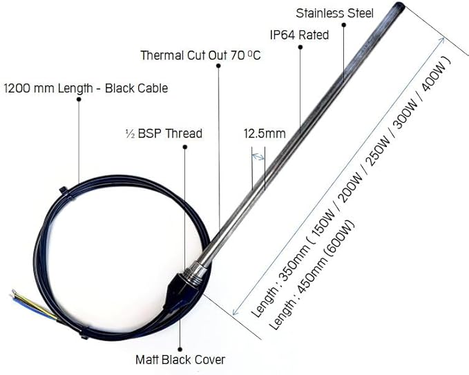 Valdern Élément chauffant électrique noir pour salle de bain avec porte-serviettes et radiateurs (150 W, 200 W, 250 W, 300 W, 400 W, 600 W), (600 W) - Nail Gallerys