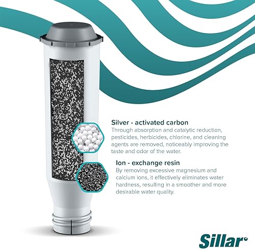 Sillar Lot de 4x Filtres à Eau pour Machines à Café Krups F088, AEL01, TCZ6003 | Augmente la durée de vie de l'appareil - Nail Gallerys
