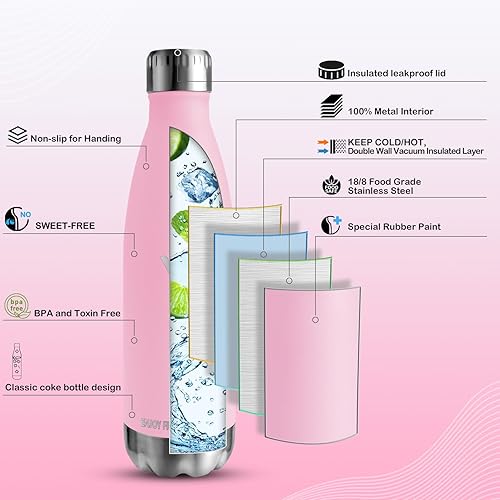 Vikaster Gourde, 500ml Gourde isotherme, Sans-BPA Gourde inox, Etanche bouteille Approprié & Adulte, Sport, Gym, école, Extérieur - Nail Gallerys