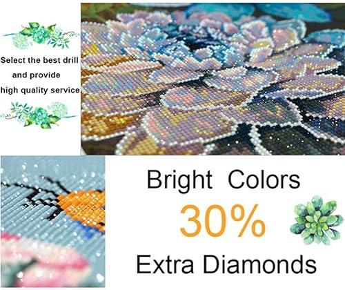 GBGMN Bricolage 5D Alice au Pays des Merveilles forêt Champignon Arbre Plein Diamant Peinture Kits Art Dessin animé 3D Peinture par Diamants broderie-30x40cm(11.8x15.7inch) - Nail Gallerys