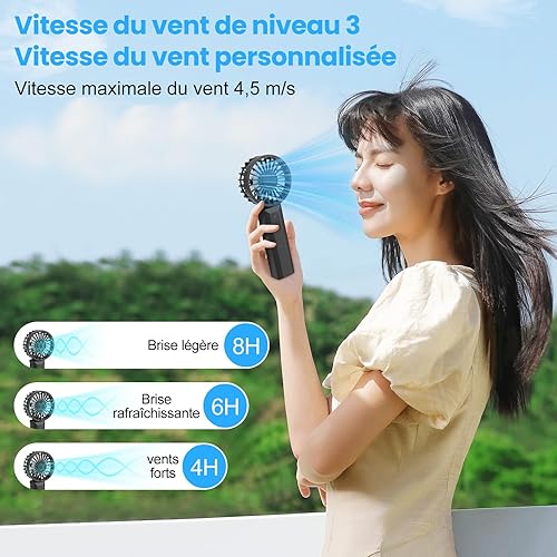 Feebee Ventilateur Portable, Ventilateur USB Mini Silencieux, Batterie Rechargeable 2000mAh, 3 en 1, Rotation à 180°, Ventilateur à Main, 3 Vitesses Réglables pour Camping, Bureau, Poche, Voyage - Nail Gallerys