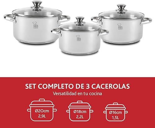 RENBERG LUCA Ensemble d'ustensiles de cuisine en acier inoxydable 18 pièces - Comprend des poêles avec couvercles, des poêles à frire, des ustensiles et des bols Convient à tous les types de cuisson - Nail Gallerys