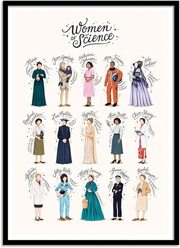 Art-Poster - Women of Science - Nour tohme - Format : 50 x 70 cm - Nail Gallerys