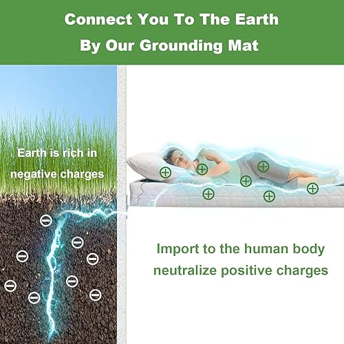 Tapis de Mise à la Terre, Tapis de Sol pour lit, 100% Similicuir de Carbone conducteur avec Cordon, Tapis de Couchage pour soulager la Douleur de la Terre (68,6 à 180,3 cm) - Nail Gallerys