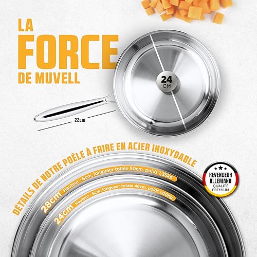 Morleos poêle en acier inoxydable 18/10-28cm | 5 couches - 3mm - 1,35 kg | Poêle en acier inoxydable pour induction | Lavable au lave-vaisselle et résistant au four jusqu'à 400°C - Nail Gallerys