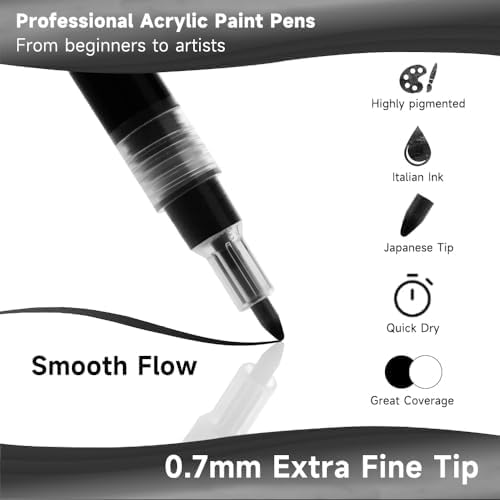 Beager Lot de 2 stylos acryliques noirs pour pierres, 0,7 mm, marqueurs permanents, imperméables, stylos de peinture acrylique, crayons de peinture, pour bois, toile, céramique, métal, papier, verre, - Nail Gallerys